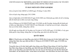 Quyết định 21/2009/QĐ-UBND chuyển hợp đồng giao dịch sang tổ chức hành nghề công chứng Nam Định