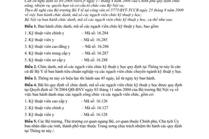 Thông tư 09/2009/TT-BNV chức danh, mã số các ngạch viên chức kỹ thuật y học