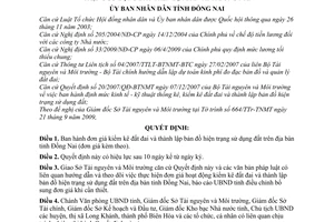 Quyết định 75/2009/QĐ-UBND  đơn giá kiểm kê đất đai thành lập bản đồ hiện trạng sử dụng đất