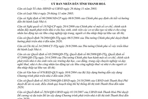 Quyết định 3657/2009/QĐ-UBND chương trình phát triển nhà ở đô thị Thanh Hoá