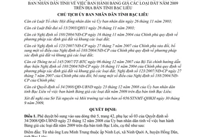 Quyết định 2451/QĐ-UBND năm 2009 bổ sung Bảng giá đất 2009 Bạc Liêu
