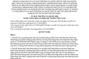 Nghị quyết 830/2009/UBTVQH12  sửa đổi Nghị quyết 295/2007/NQ-UBTVQH12 biểu thuế xuất khẩu theo danh mục nhóm hàng chịu thuế