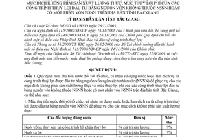 Quyết định 106/2009/QĐ-UBND mức thu tiền nước