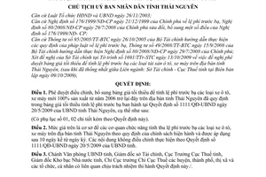 Quyết định 2685/QĐ-UBND điều chỉnh bảng giá tối thiểu để tính lệ phí trước bạ