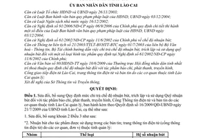 Quyết định 30/2009/QĐ-UBND sửa đổi Quyết định 16/2009/QĐ-UBND