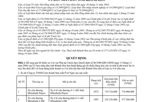 Quyết định 82/2009/QĐ-UBND điều chỉnh bảng giá tối thiểu dùng làm căn cứ tính lệ phí trước bạ truy thu thuế hoạt động kinh doanh xe ô tô