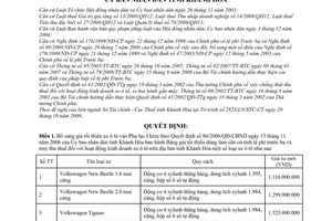 Quyết định 84/2009/QĐ-UBND điều chỉnh bảng giá tối thiểu dùng làm căn cứ tính lệ phí trước bạ truy thu thuế hoạt động kinh doanh xe ô tô