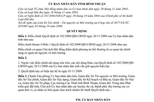 Quyết định 72/2009/QĐ-UBND điều chỉnh Quyết định 102/2008/QĐ-UBND