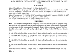 Nghị định 98/2009/NĐ-CP quy định mức lương tối thiểu vùng lao động Việt Nam làm việc cho doanh nghiệp có vốn đầu tư nước ngoài