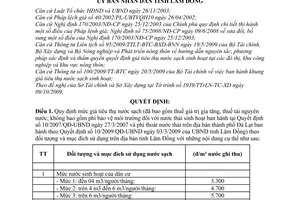 Quyết định 83/2009/QĐ-UBND giá tiêu thụ nước sạch trên địa bàn tỉnh Lâm Đồng