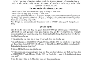 Quyết định 115/2009/QĐ-UBND sửa đổi Quyết định 19/2008/QĐ-UBND