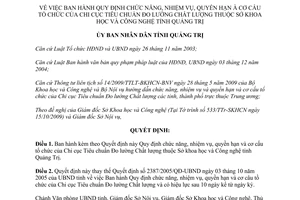 Quyết định 24/2009/QĐ-UBND Chi cục Tiêu chuẩn Đo lường Chất lượng Quảng Trị