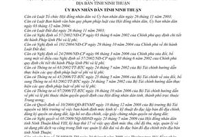 Quyết định 309/2009/QĐ-UBND mức thu chế độ thu, nộp, quản lý sử dụng phí dịch vụ công trong lĩnh vực quản lý đất đai đo đạc bản đồ