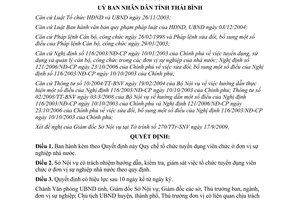 Quyết định 14/2009/QĐ-UBND Quy chế tuyển dụng viên chức đơn vị sự nghiệp nhà nước Thái Bình