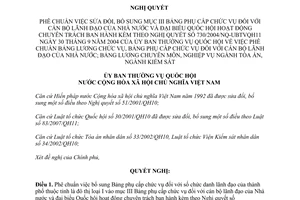 Nghị quyết 823/2009/UBTVQH12 phê chuẩn việc sửa đổi mục III bảng phụ cấp chức vụ cán bộ lãnh đạo Nhà nước đại biểu Quốc hội