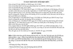 Quyết định 14/2009/QĐ-UBND điều chỉnh đơn giá đền bù thiệt hại cây trồng