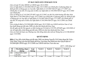 Quyết định 55/2009/QĐ-UBND điều chỉnh bảng giá đất năm 2009 trên địa bàn thành phố Kon Tum