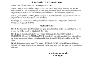 Quyết định 160/2009/QĐ-UBND chức năng nhiệm vụ quyền hạn cơ cấu tổ chức Sở Kế hoạch Đầu tư Bắc Ninh