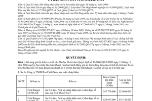 Quyết định 78/2009/QĐ-UBND điều chỉnh bảng giá tối thiểu dùng làm căn cứ tính lệ phí trước bạ truy thu thuế hoạt động kinh doanh xe ô tô