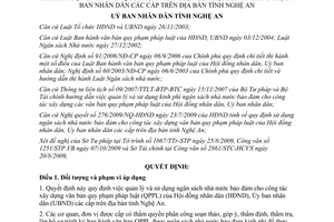 Quyết định 95/2009/QĐ-UBND quản lý sử dụng ngân sách nhà nước bảo đảm bảo