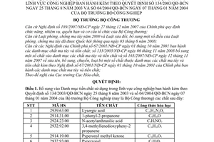 Quyết định 5041/QĐ-BCT bổ sung danh mục tiền chất sử dụng trong công nghiệp theo Quyết định 134/2003/QĐ-BCN