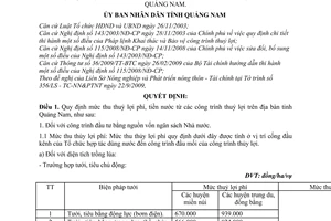 Quyết định 32/2009/QĐ-UBND mức thu thủy lợi phí, tiền nước