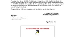 Công văn 705/TCDS-KHTC phương án phân bổ kinh phí Chương trình mục tiêu Quốc gia Dân số - Kế hoạch hóa gia đình