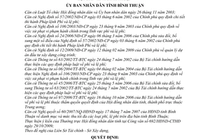 Quyết định 74/2009/QĐ-UBND chế độ thu, quản lý sử dụng Phí xây dựng trên địa bàn tỉnh Bình Thuận