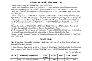 Quyết định 58/2009/QĐ-UBND điều chỉnh bảng giá đất năm 2009 trên địa bàn thành phố Kon Tum, tỉnh Kon Tum