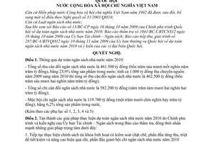Nghị quyết 37/2009/QH12 dự toán ngân sách nhà nước năm 2010