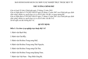 Quyết định 1874/QĐ-TTg danh sách các đơn vị sự nghiệp Bộ Y tế