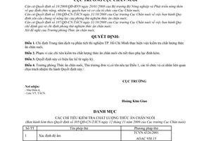 Quyết định 305/QĐ-CN-TĂCN chỉ định phòng thử nghiệm kiểm tra chất lượng