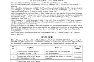 Quyết định 90/2009/QĐ-UBND điều chỉnh bảng giá tối thiểu dùng làm căn cứ tính lệ phí trước bạ truy thu thuế hoạt động kinh doanh xe ô tô