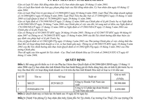 Quyết định 92/2009/QĐ-UBND điều chỉnh bảng giá tối thiểu dùng làm căn cứ tính lệ phí trước bạ truy thu thuế hoạt động kinh doanh xe ô tô