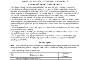 Quyết định 76/2009/QĐ-UBND biểu giá nước sạch sinh hoạt phê duyệt phương án giá nước sạch hệ thống cấp nước nông thôn