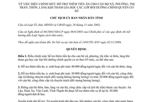 Quyết định 2848/QĐ-CTUBND 2009 điều chỉnh mức hỗ trợ tiền ăn cho cán bộ xã phường Bình Định