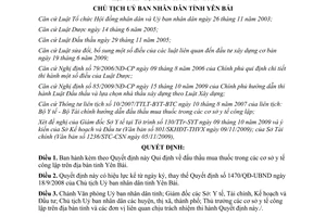 Quyết định 1813/QĐ-UBND 2009 đấu thầu mua thuốc cơ sở y tế công lập Yên Bái