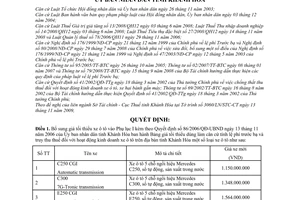 Quyết định 93/2009/QĐ-UBND điều chỉnh bảng giá tối thiểu dùng làm căn cứ tính lệ phí trước bạ truy thu thuế hoạt động kinh doanh xe ô tô