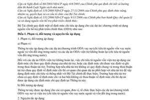 Thông tư 219/2009/TT-BTC định mức chi tiêu áp dụng cho các dự án/chương trình sử dụng nguồn vốn hỗ trợ phát triển chính thức ODA