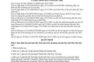 Quyết định 3996/2009/QĐ-UBND đơn giá thuê đất mặt nước