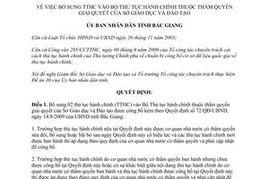 Quyết định 123/QĐ-UBND bổ sung thủ tục hành chính