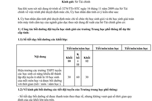 Công văn 4997/UBND-TCĐT mức chi tổ chức thi học sinh giỏi Bến Tre 2009