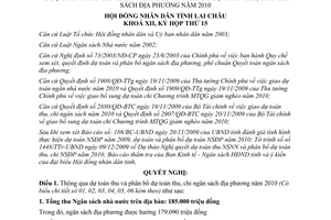 Nghị quyết 154/2009/NQ-HĐND12 phân bổ thu chi ngân sách năm 2010 Lai Châu