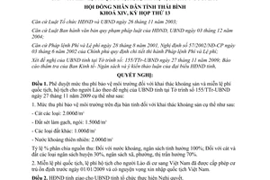Nghị quyết 36/2009/NQ-HĐND phí môi trường khoáng sản miễn phí quốc tịch hộ tịch Lào Thái Bình