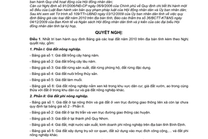 Nghị quyết 28/2009/NQ-HĐND  bảng giá các loại đất năm 2010 trên địa bàn tỉnh Bình Định
