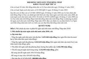 Nghị quyết 17/2009/NQ-HĐND dự toán phân bổ NSNN Đồng Tháp 2010