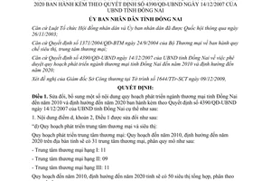 Quyết định 3712/QĐ-UBND năm 2009 sửa đổi quy hoạch phát triển ngành thương mại