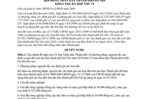 Nghị quyết 18/2009/NQ-HĐND giá đất Hà Nội năm 2010