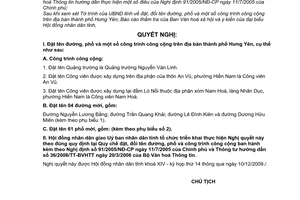 Nghị quyết 193/2009/NQ-HĐND đặt tên đường, phố công trình công cộng trên địa bàn thành phố Hưng Yên