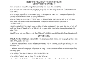 Nghị quyết 16/2009/NQ-HĐND biên chế cơ quan hành chính đơn vị sự nghiệp Ninh Thuận